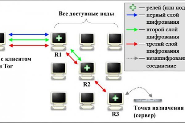 Kra10at